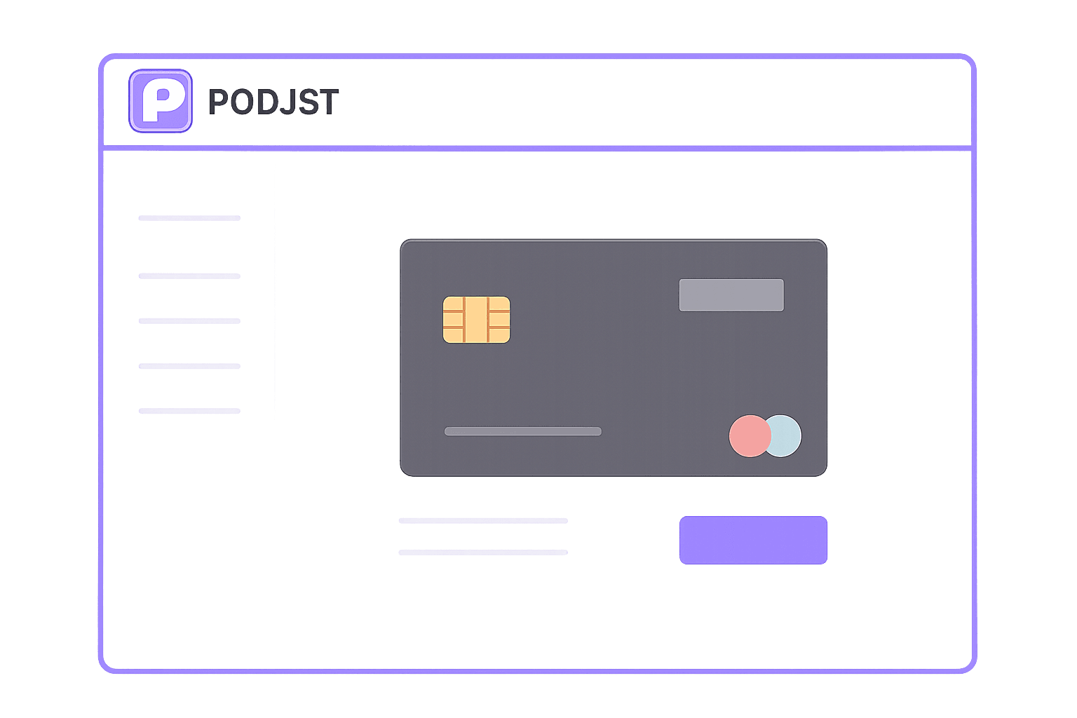 Order payment and fulfillment review